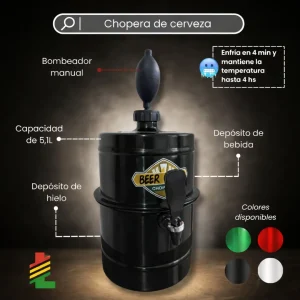 Chopera: imagen 2