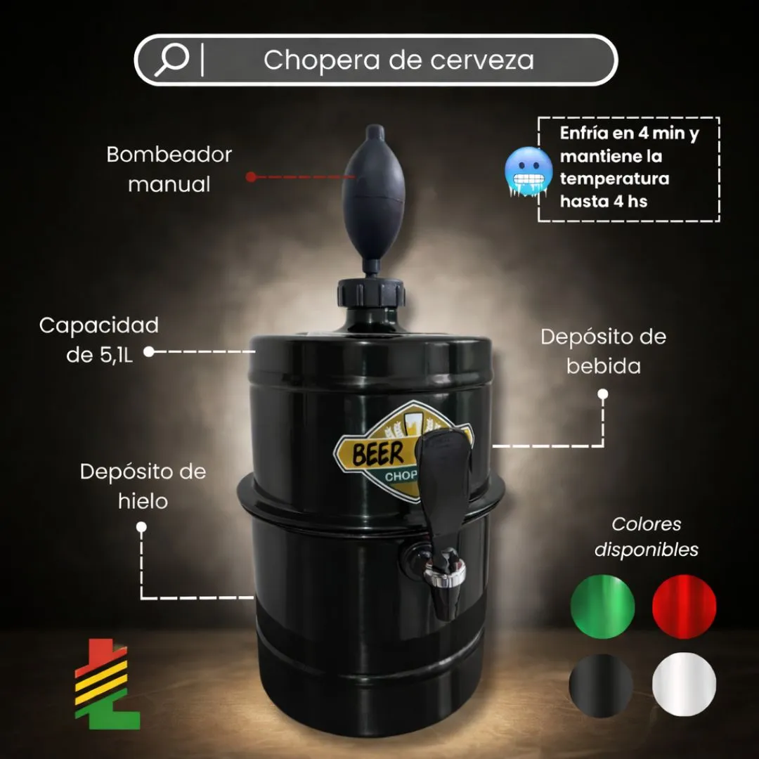 Chopera: imagen 2